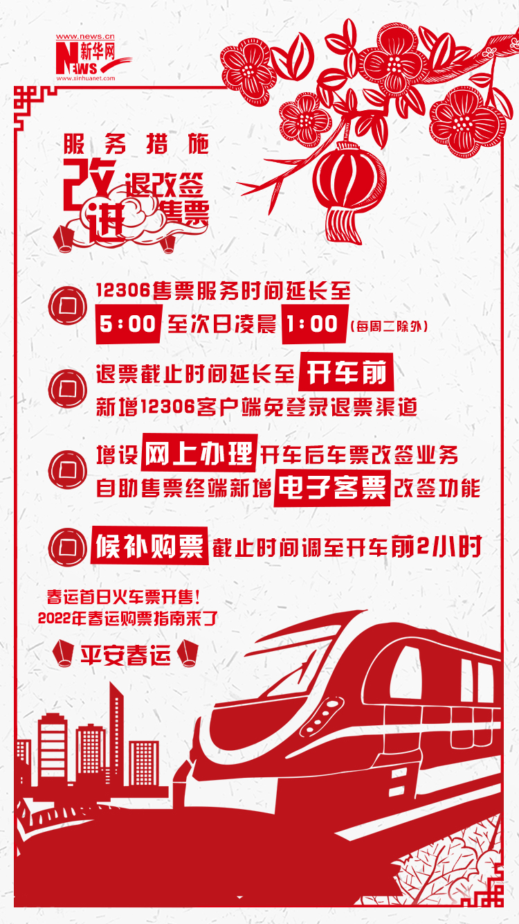 2022年春運(yùn)首日火車票開售！購(gòu)票指南來了