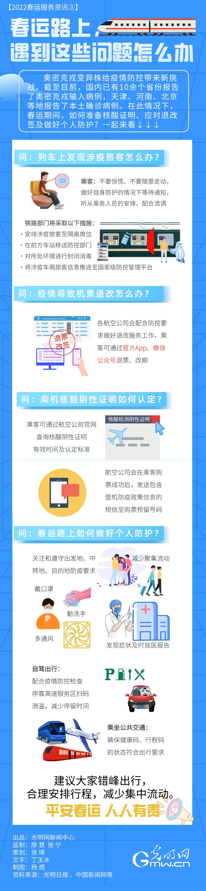 【2022春運(yùn)服務(wù)資訊③】春運(yùn)路上，遇到這些問題怎么辦