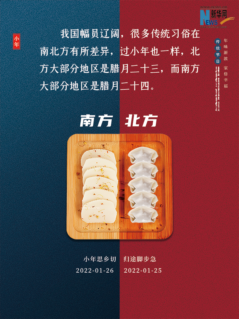 小年到底是什么年？