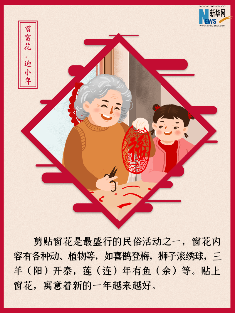 小年到底是什么年？