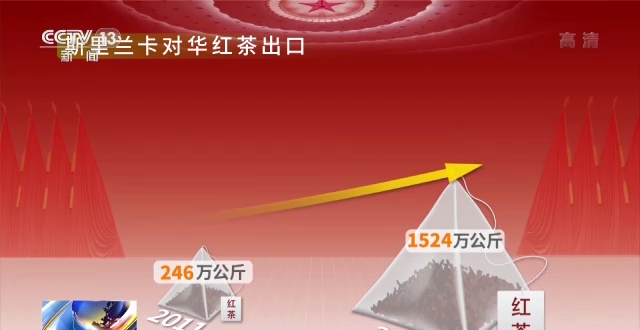 話題聲量大增 多方期待滿滿！詞云圖帶你看今年兩會→