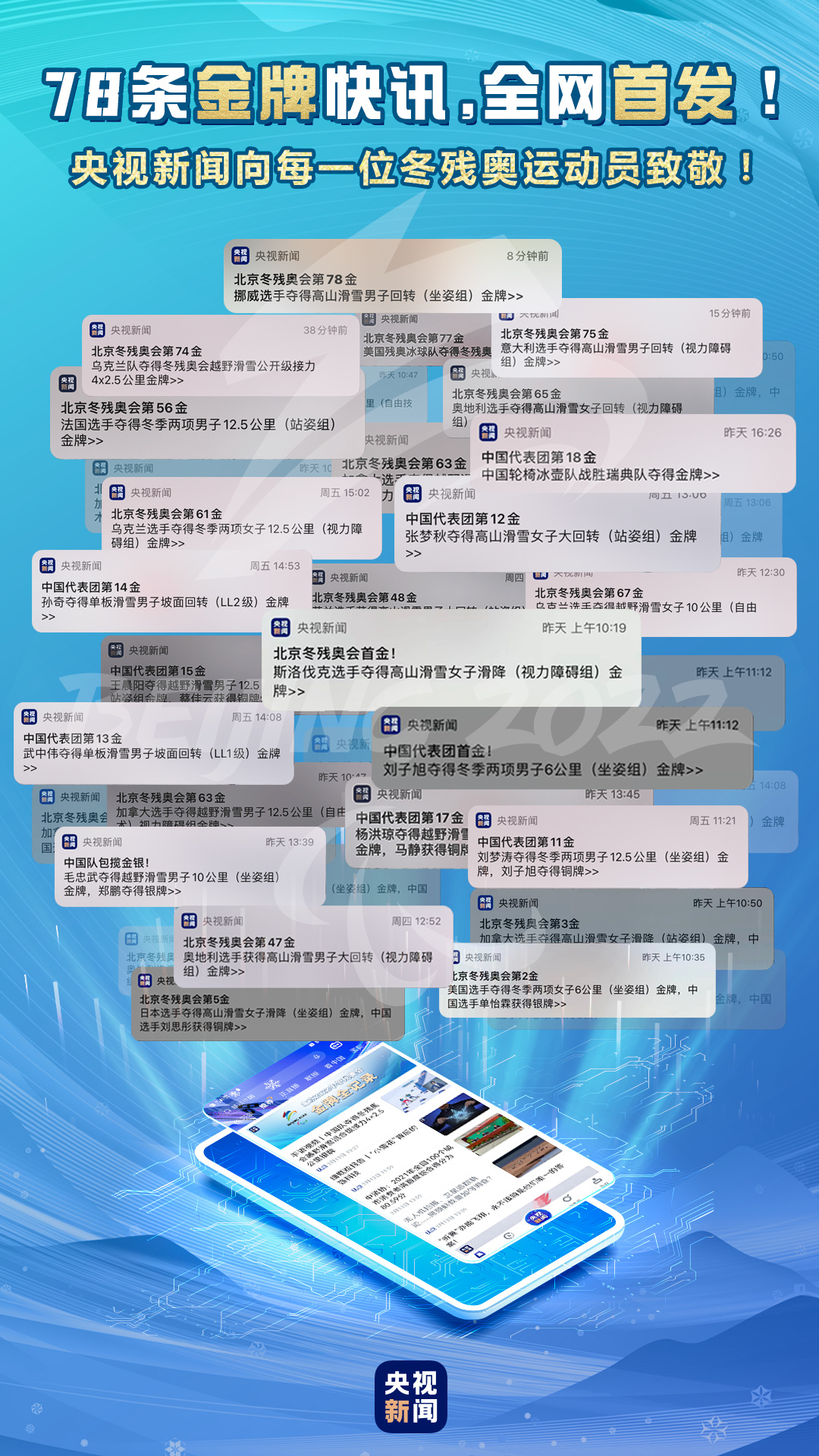 SEE YOU！央視新聞以78次推送致敬拼搏而不屈的你們