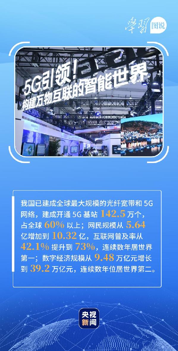 學(xué)習(xí)圖說丨這，很了不起！