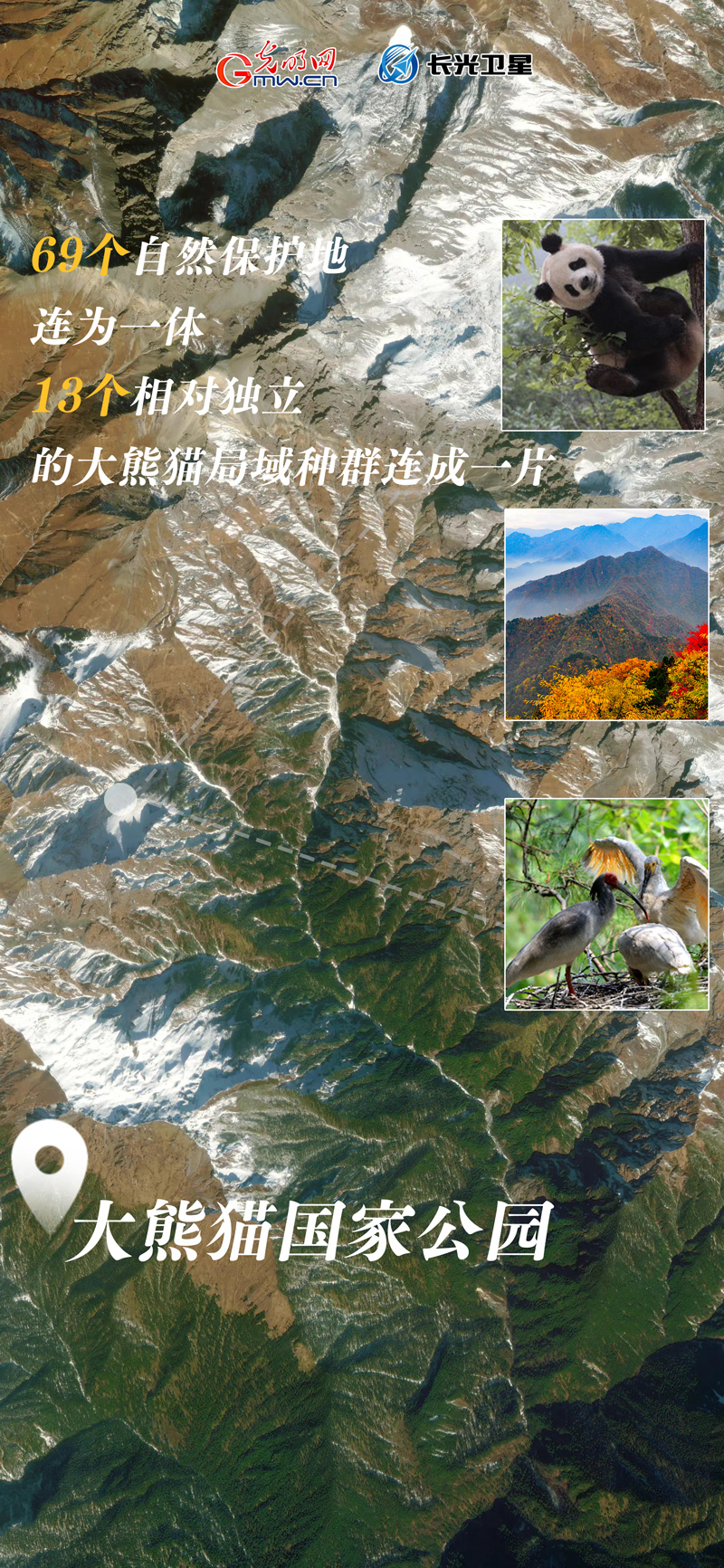 衛(wèi)星新聞 | 世界地球日，帶你太空視角“瞰”國家公園