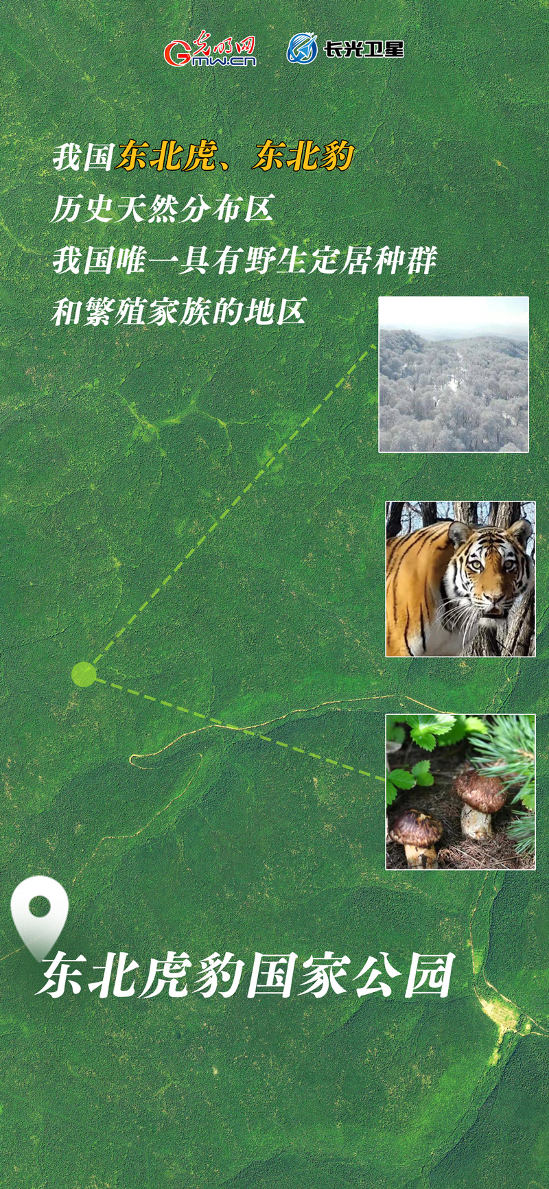 衛(wèi)星新聞 | 世界地球日，帶你太空視角“瞰”國家公園