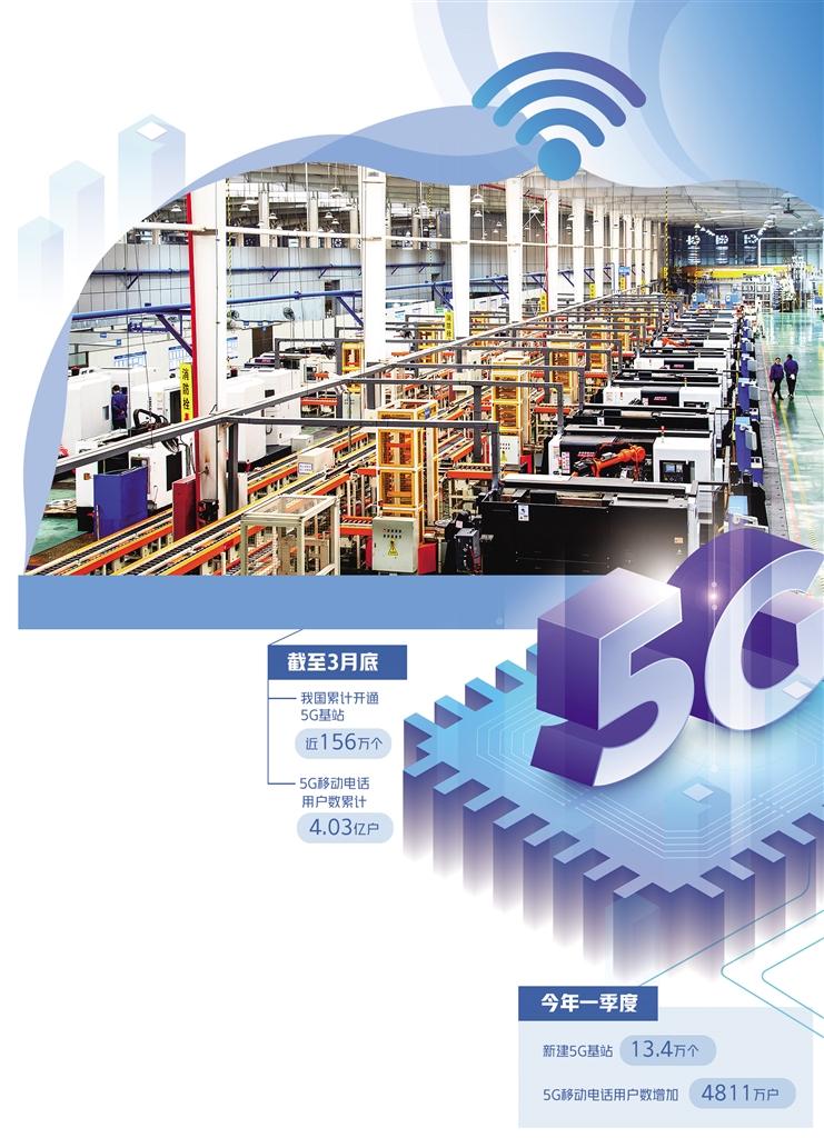 5G加速數字產業(yè)發(fā)展壯大