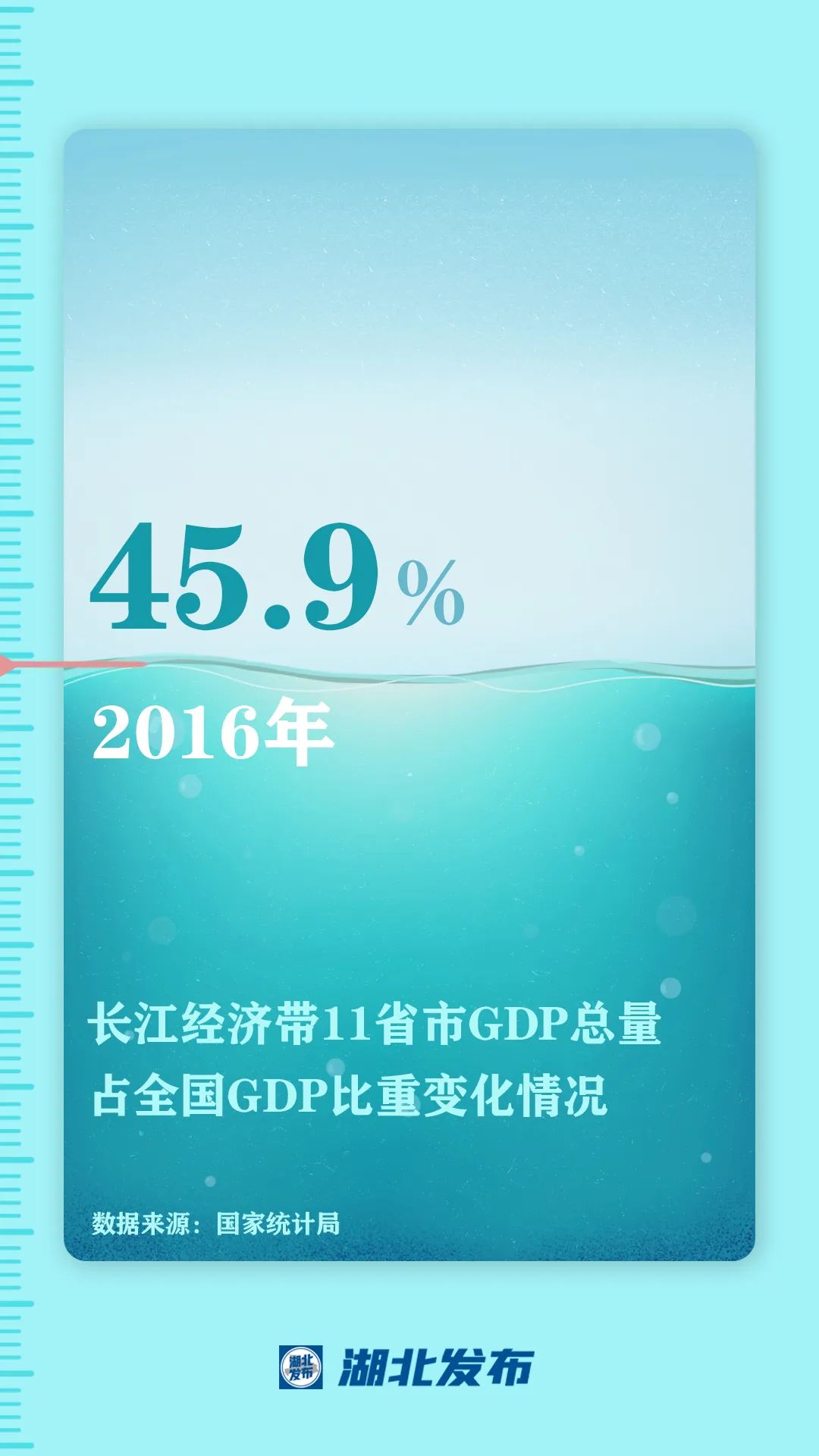 這一帶，牽動(dòng)總書記的心！