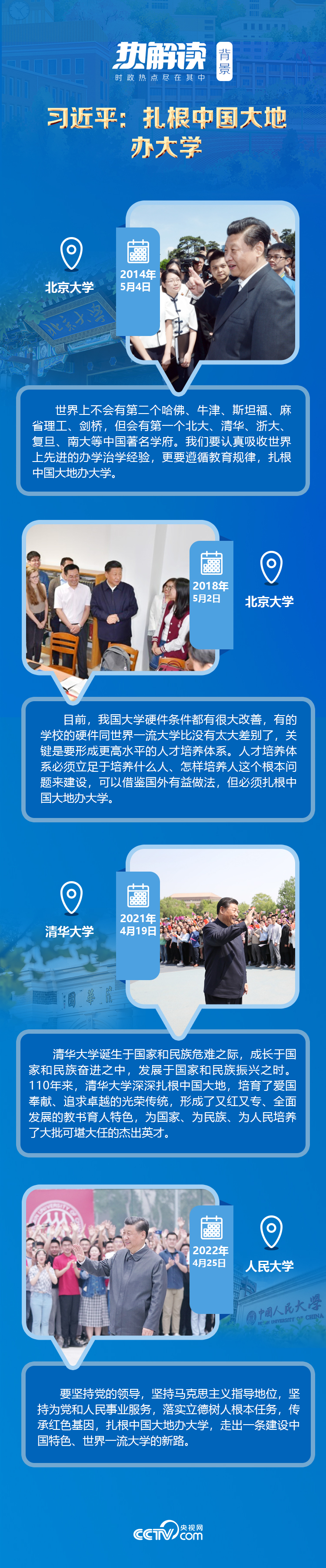 熱解讀｜在三所著名高校，總書記均強(qiáng)調(diào)同一要求