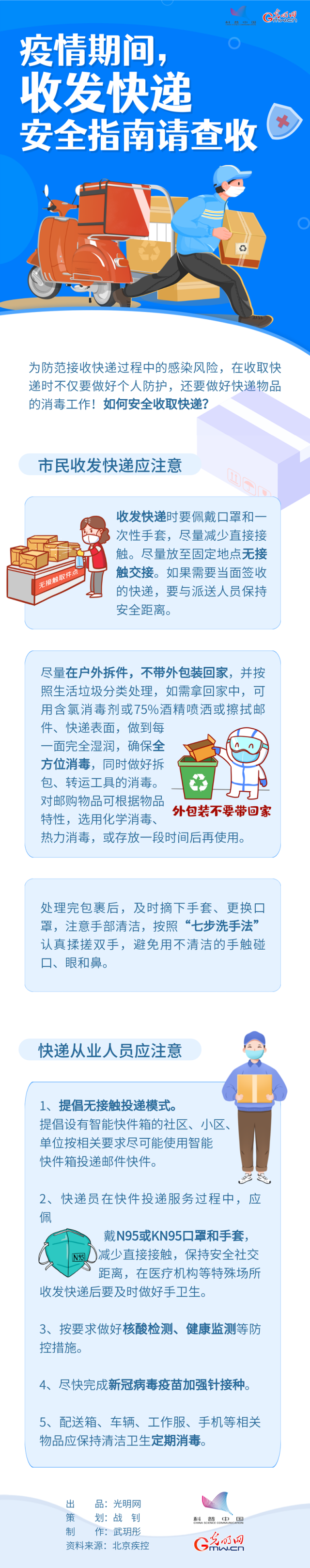 【防疫科普】疫情期間，收發(fā)快遞安全指南請(qǐng)查收→