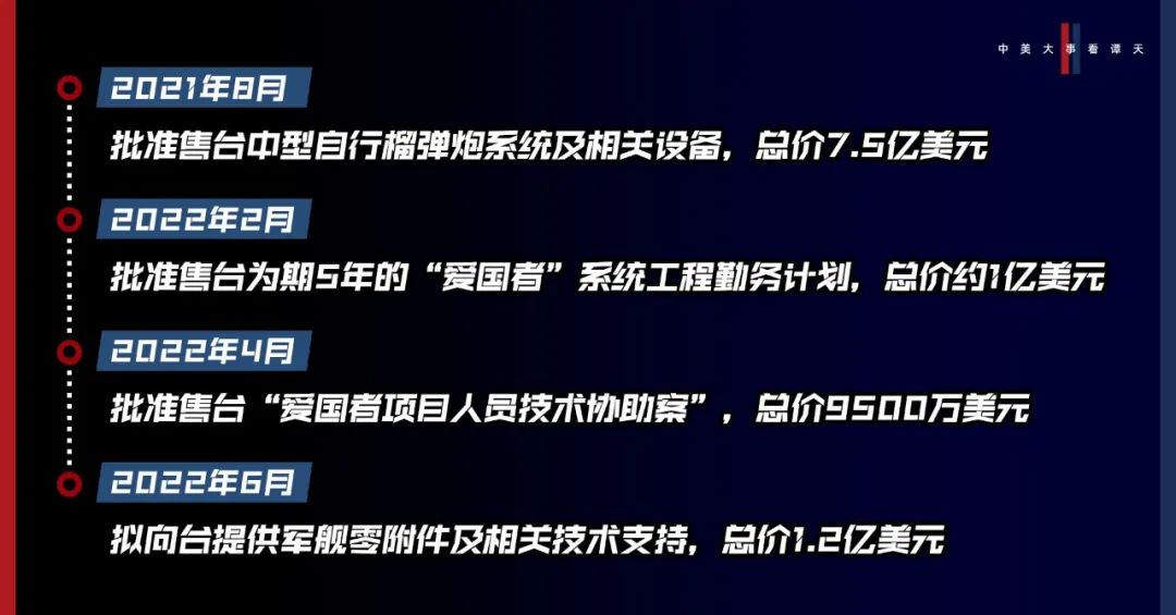 香格里拉對話會：中美交鋒，擊穿美國三個幻想