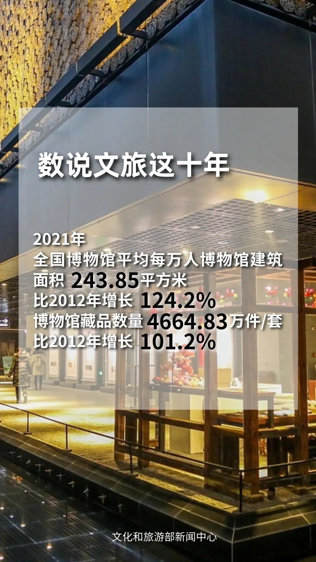 圖片來(lái)源：文化和旅游部官方政務(wù)新媒體平臺(tái)。