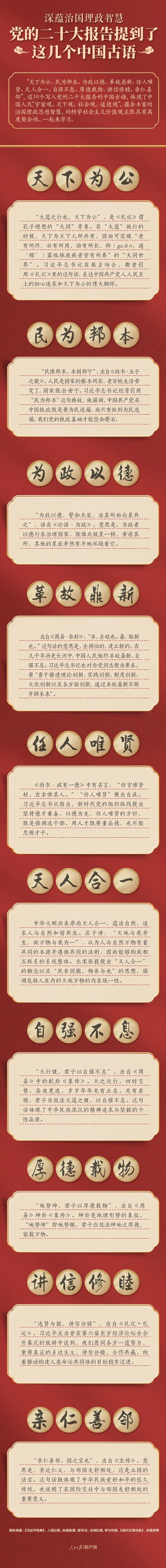 黨的二十大報告，提到了這幾個中國古語