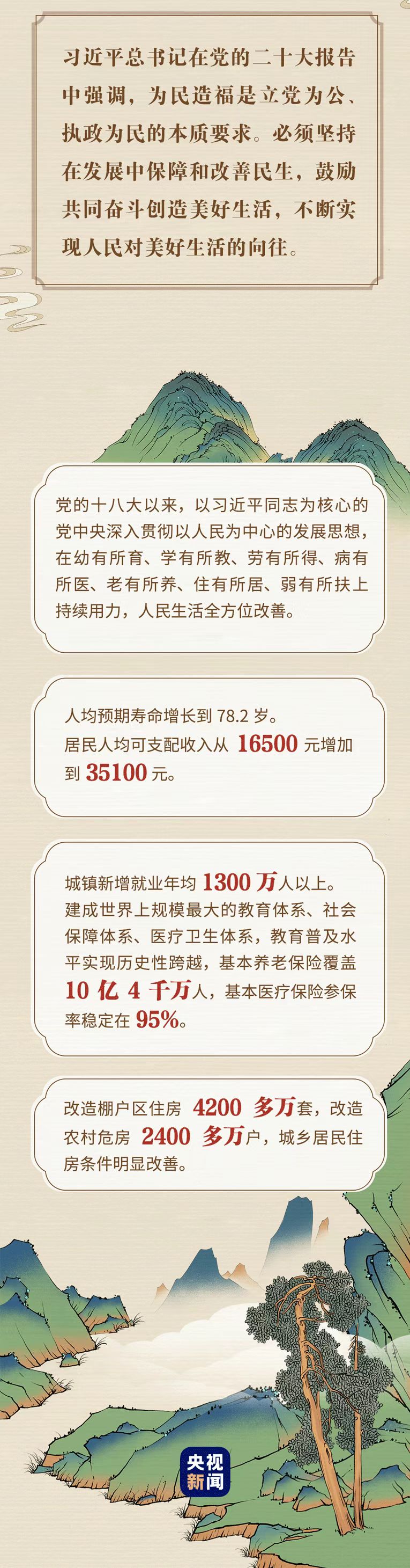 “典”亮新征程丨治國有常，利民為本