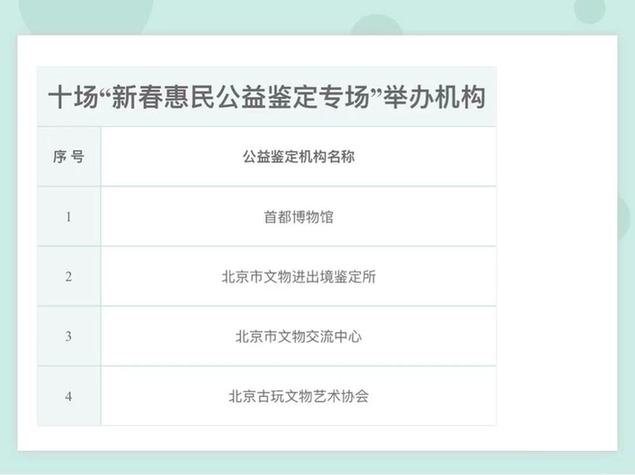 北京:博物館之城過(guò)大年