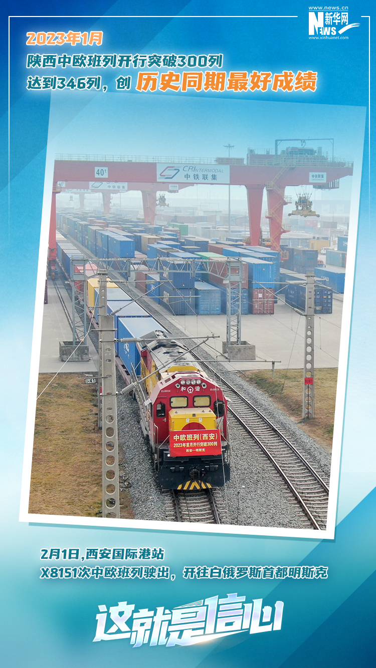 這就是信心｜實干爭春早，外貿(mào)樞紐貨運忙