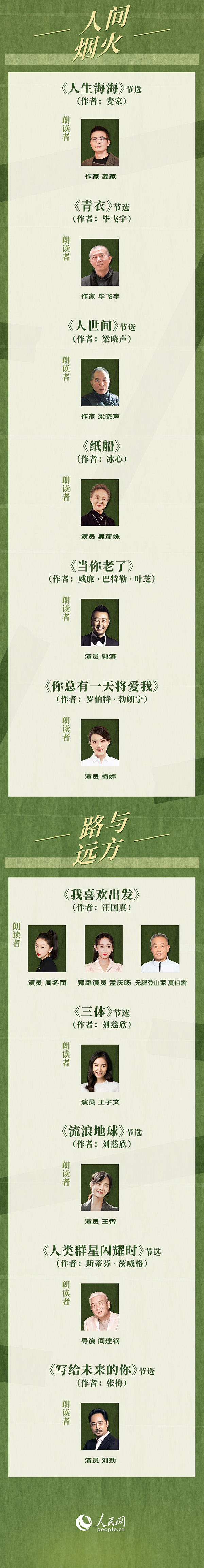 讀書之美｜人民網(wǎng)書香之夜：與梁曉聲、劉燁等20余位名人共享書香