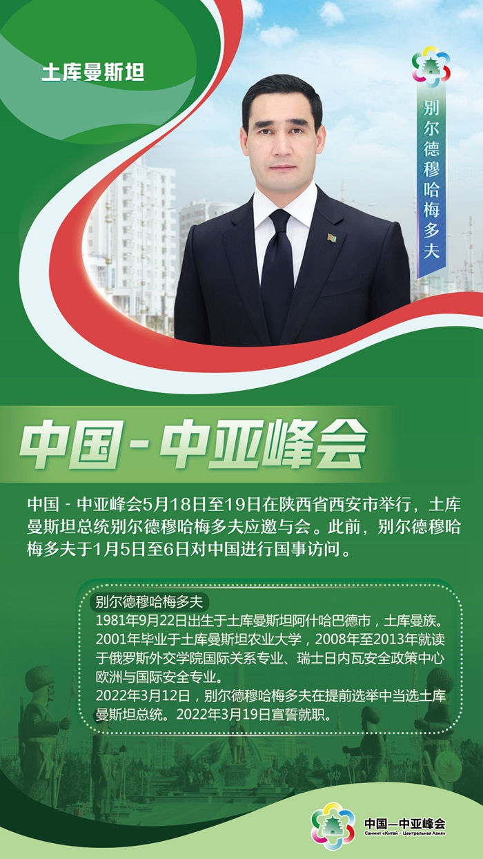 中國-中亞峰會丨這五國元首，已抵達(dá)西安與會