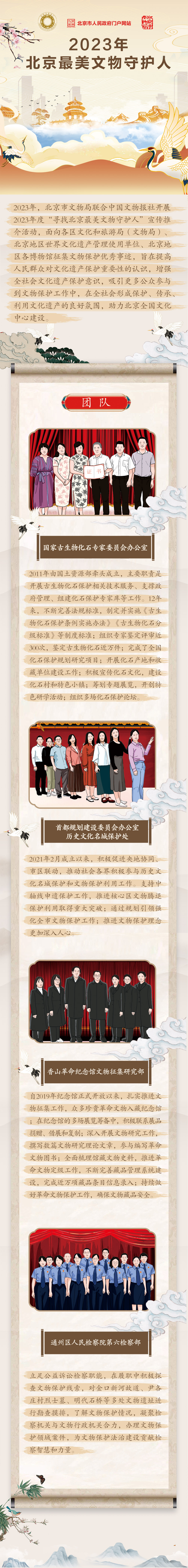 2023年北京最美文物守護人(團隊)