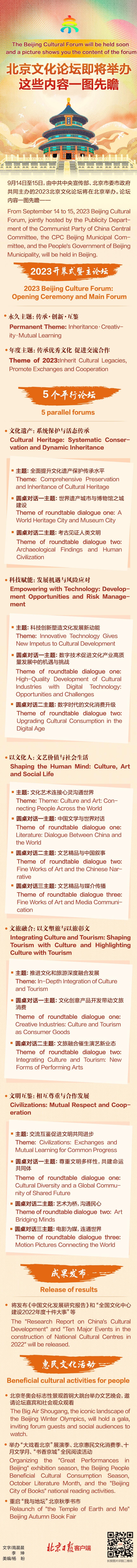 北京文化論壇即將舉辦，這些內(nèi)容一圖先瞻