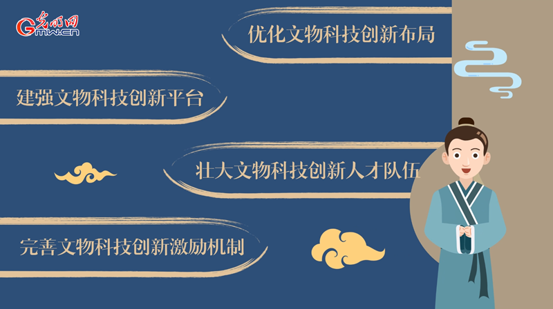 動(dòng)畫｜加強(qiáng)新時(shí)代文物科技創(chuàng)新，將從這幾方面著手！