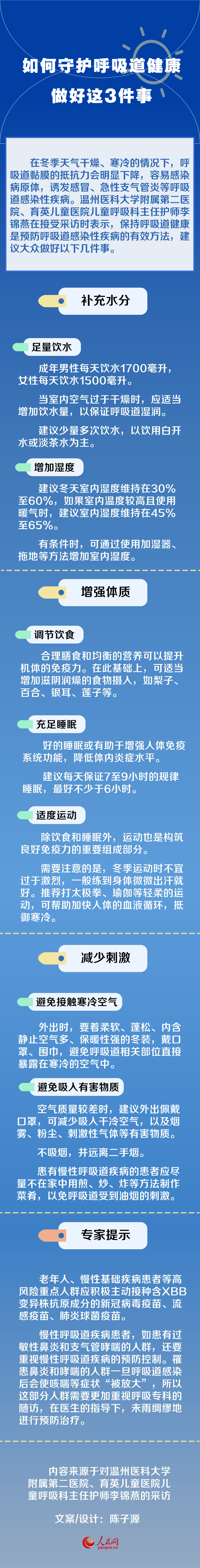 如何守護(hù)呼吸道健康？做好這3件事