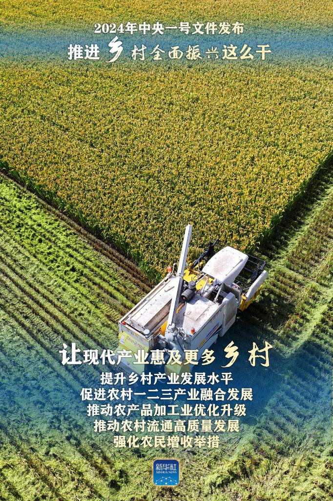 2024年中央一號文件:推進(jìn)鄉(xiāng)村全面振興這么干