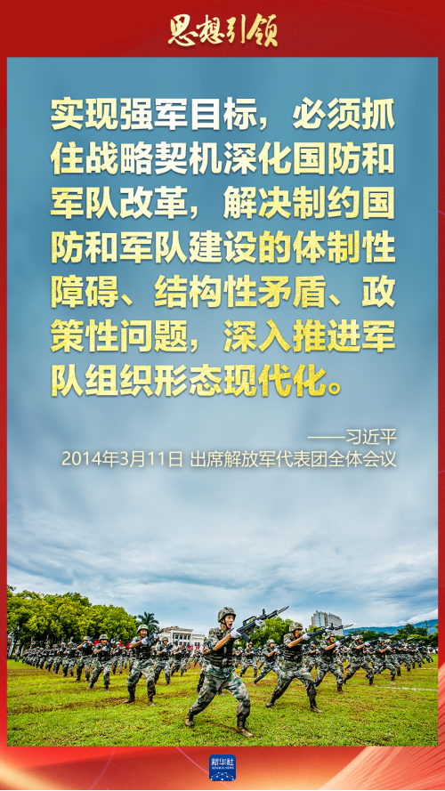 思想引領(lǐng)｜兩會上，習(xí)主席這樣談強軍之路