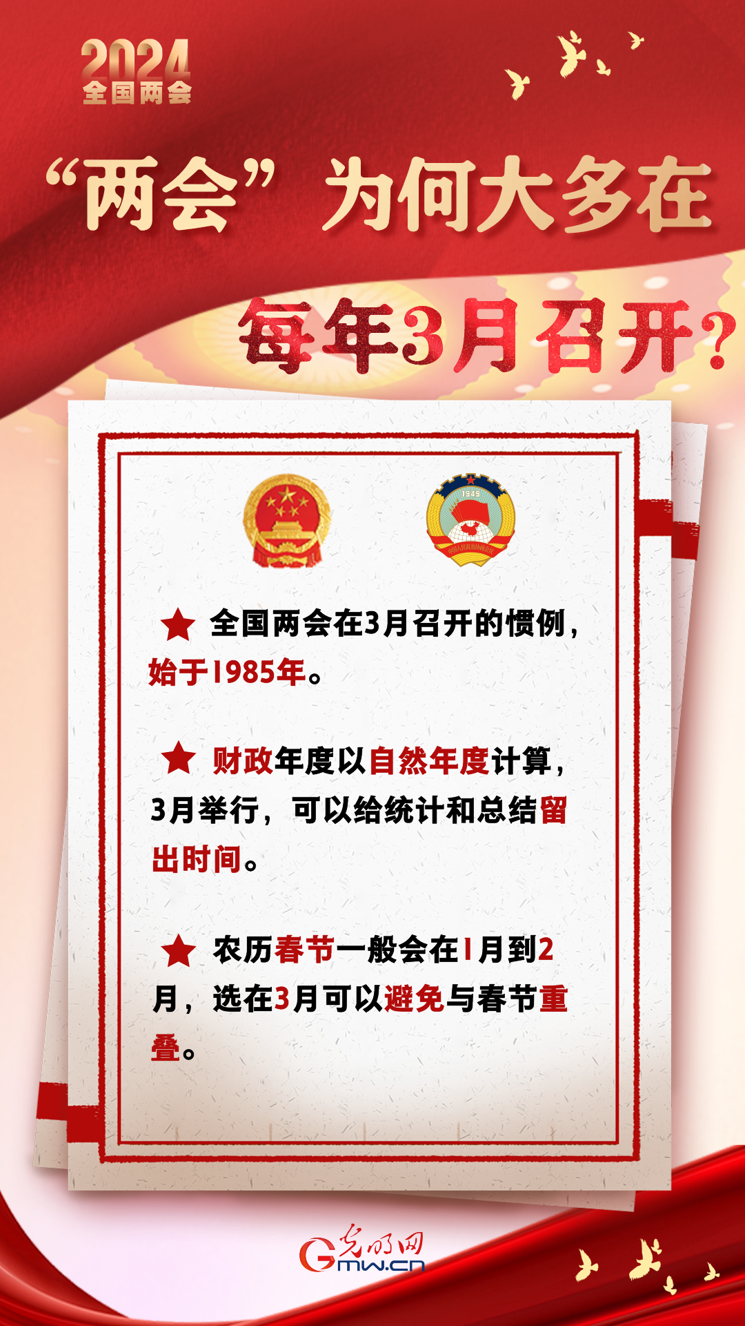 【兩會(huì)通】“兩會(huì)”為何大多在每年3月召開？