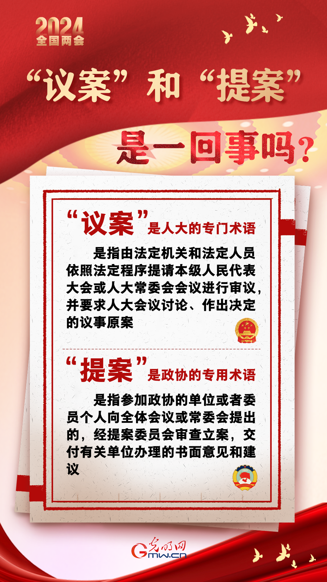 【兩會通】“議案”和“提案”是一回事嗎？