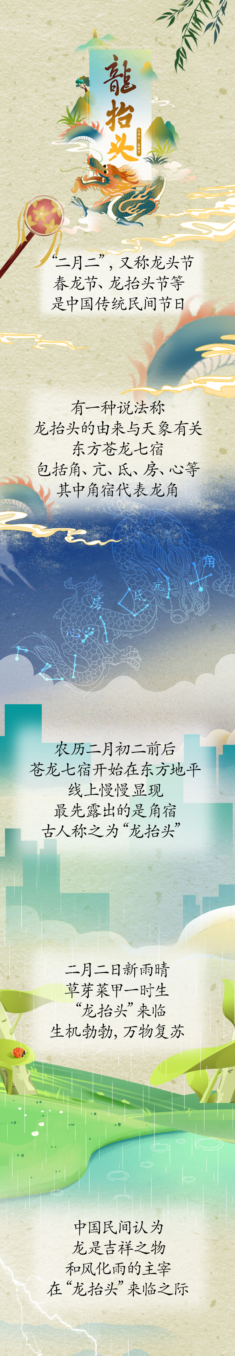 漫話“龍?zhí)ь^”：為何此時(shí)要理發(fā)？