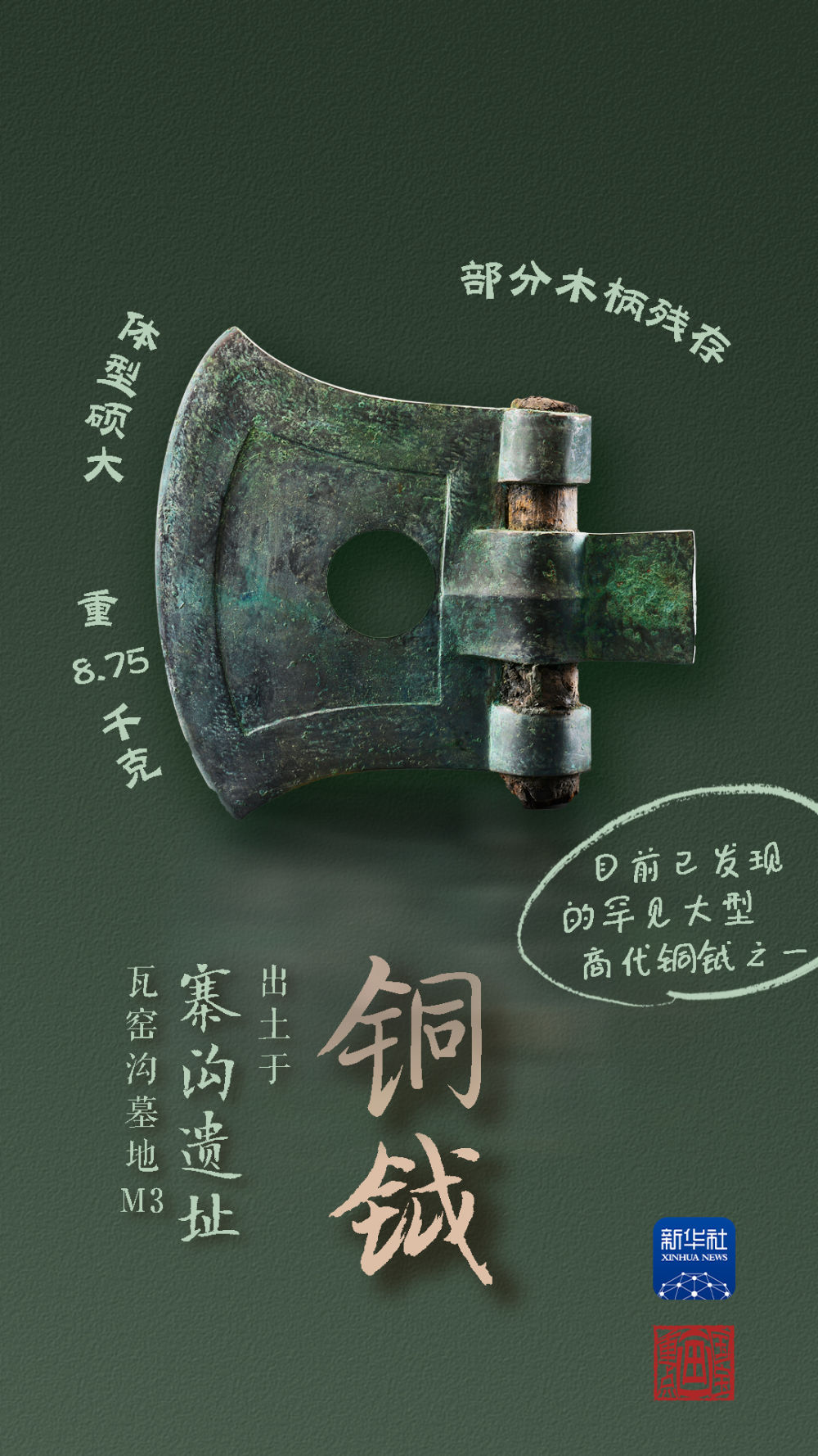 國(guó)寶畫(huà)重點(diǎn)丨來(lái)黃土丘陵之上，看神秘商代方國(guó)