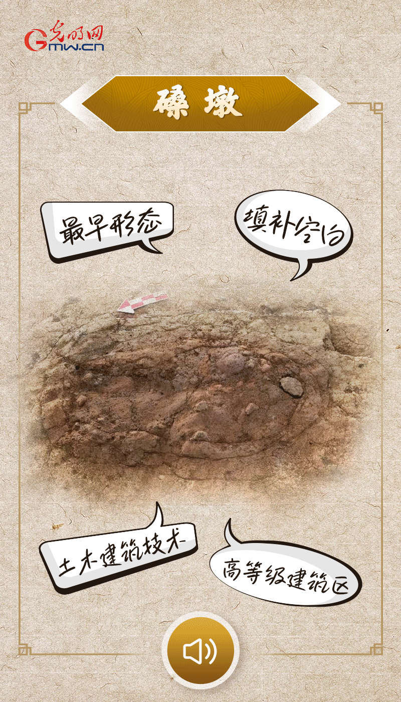 文物會(huì)說話 |@所有人，帶你看看“十大考古新發(fā)現(xiàn)”的新故事