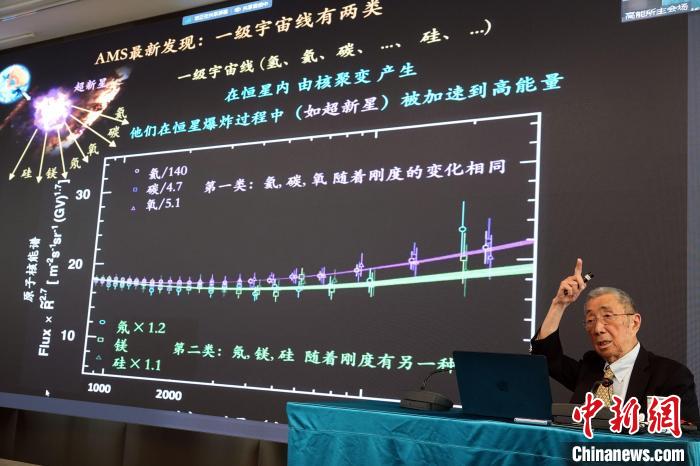 高能論壇上，丁肇中先生介紹AMS最新發(fā)現(xiàn)?！?lt;a target='_blank' href='/'><p  align=