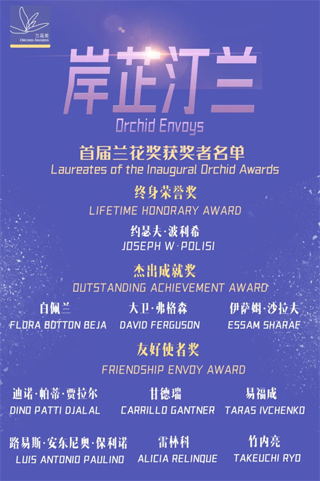 首屆蘭花獎(jiǎng)獲獎(jiǎng)?wù)呙麊巍?巴西圣保羅州立大學(xué)孔子學(xué)院供圖。（來源：人民畫報(bào)）