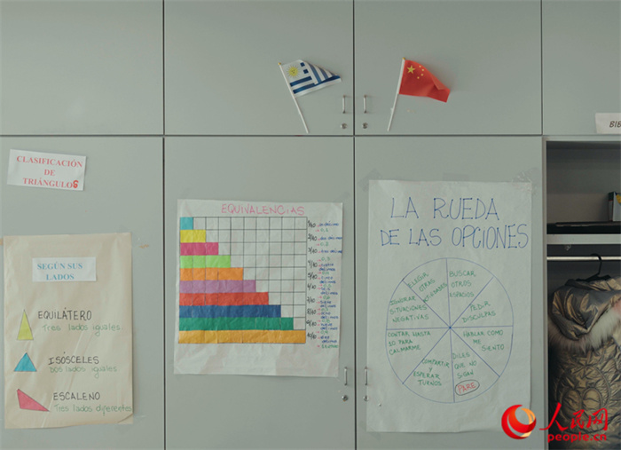 小學(xué)教室里的中烏兩國國旗。人民網(wǎng)記者 張若涵攝