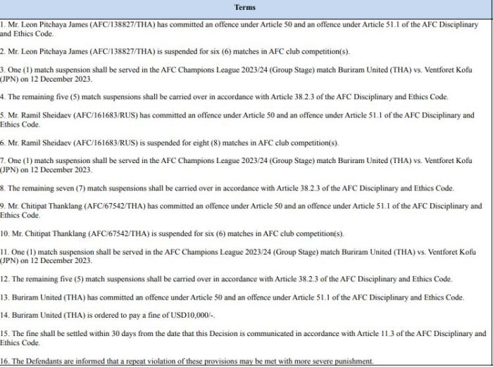 武里南聯(lián)隊球員處罰結(jié)果。