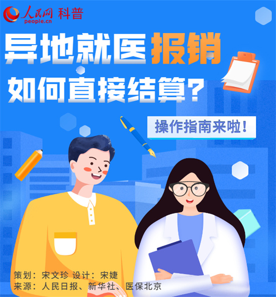 跨省異地就醫(yī)報(bào)銷，結(jié)算指南來了！