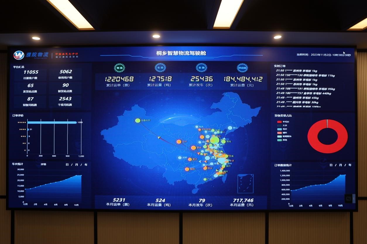 智慧物流駕駛艙。桐鄉(xiāng)移動供圖