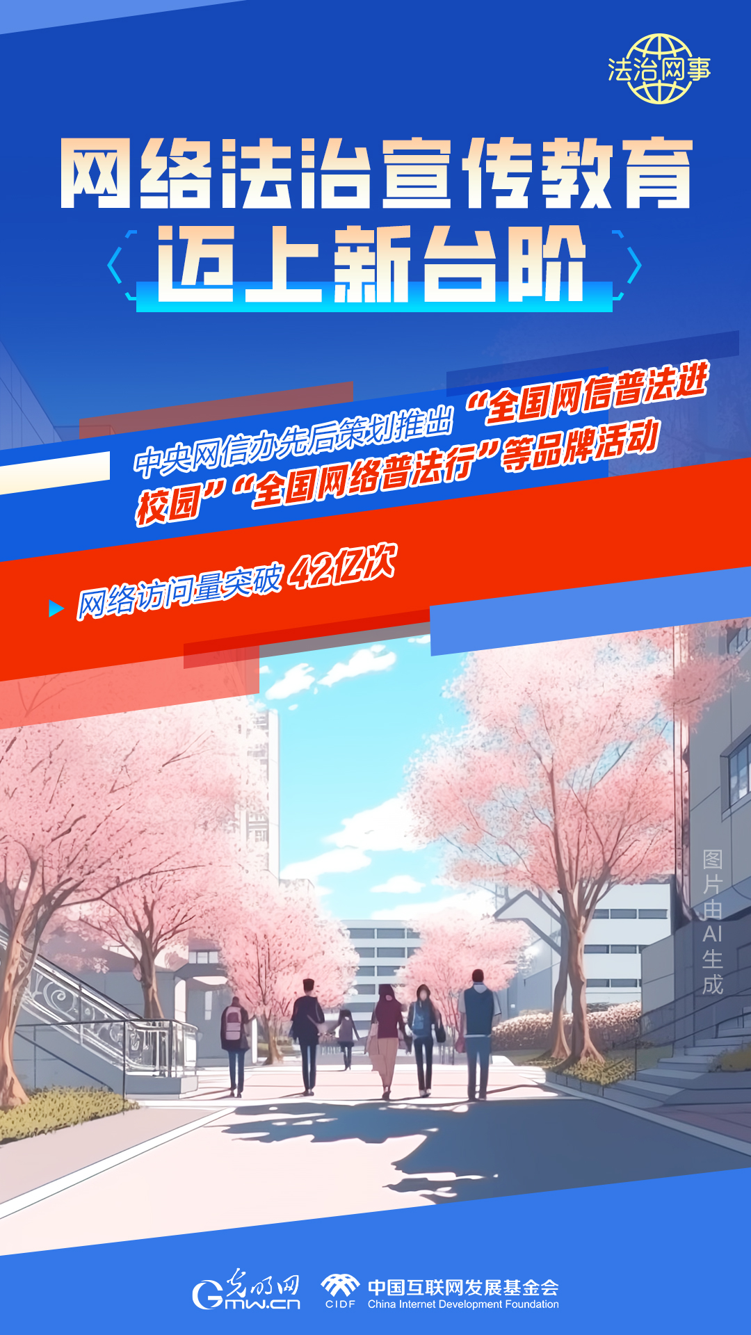 【法治網(wǎng)事】AI繪報告丨網(wǎng)絡(luò)法治建設(shè)30年，這些數(shù)據(jù)很高光