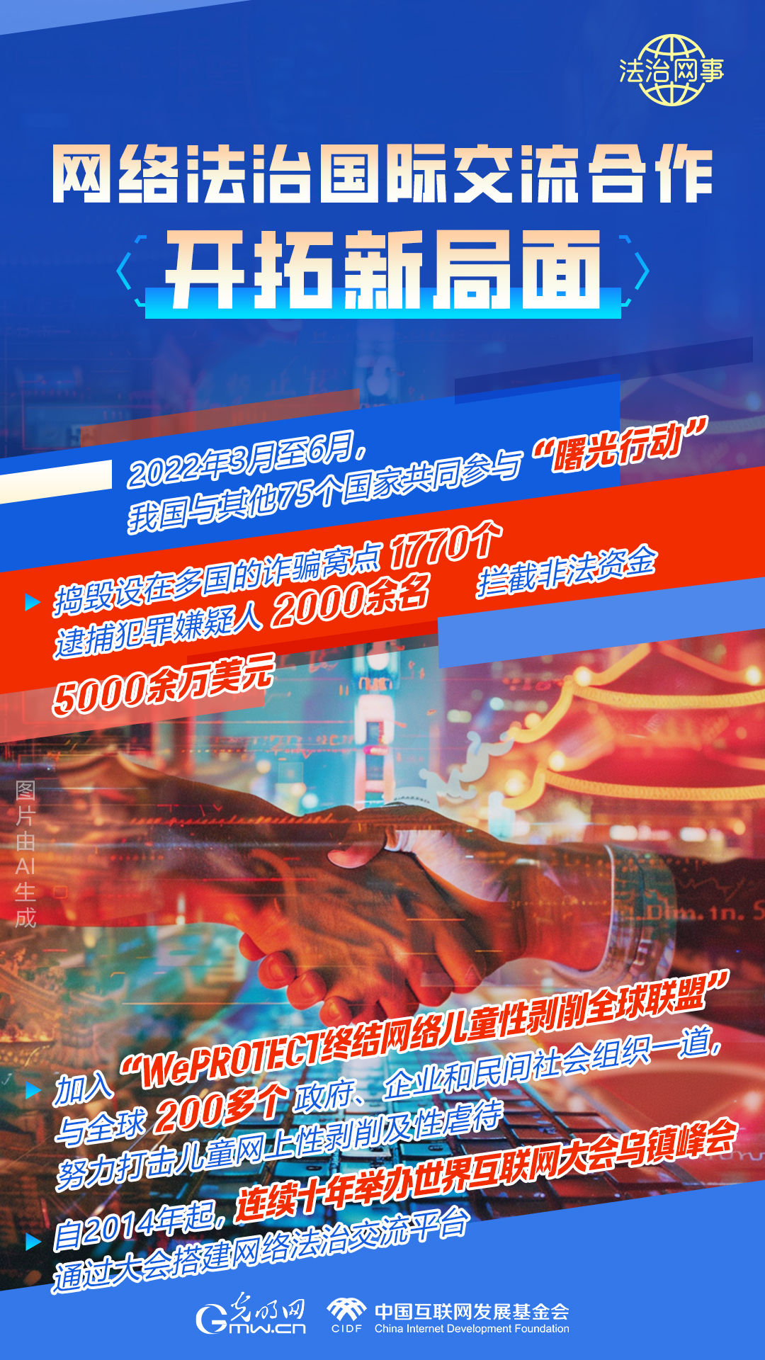 【法治網(wǎng)事】AI繪報告丨網(wǎng)絡(luò)法治建設(shè)30年，這些數(shù)據(jù)很高光