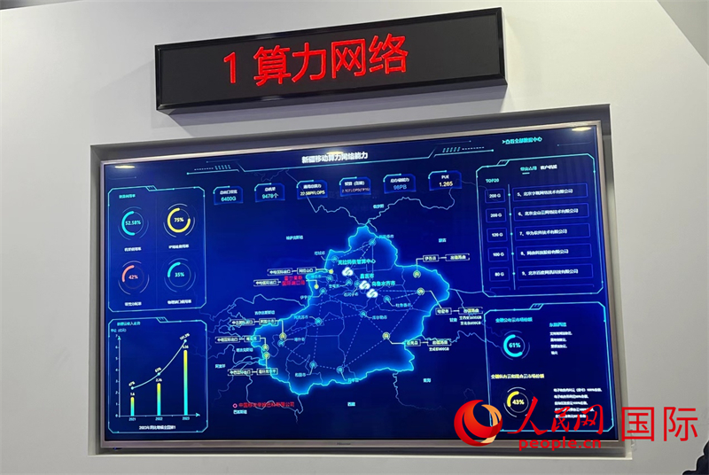 新疆算力網(wǎng)絡示意圖。人民網(wǎng)記者曾書柔攝