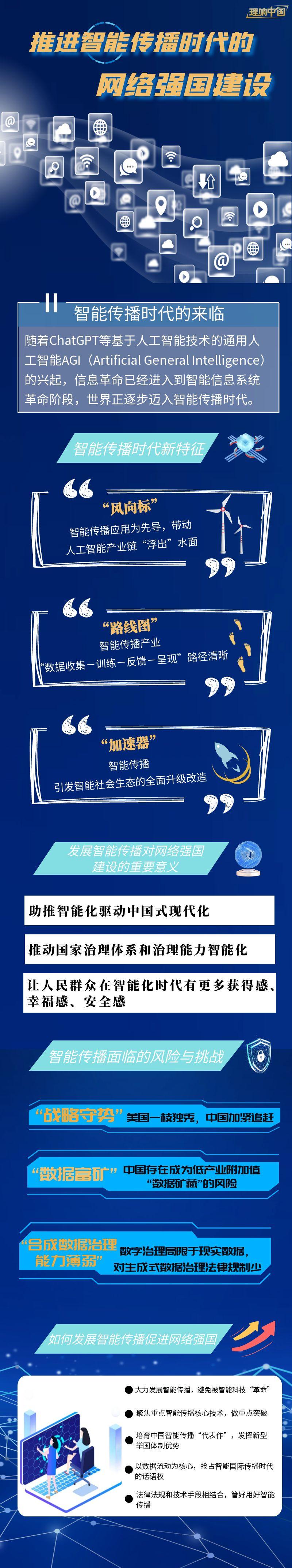 理響中國·作品選登：推進(jìn)智能傳播時(shí)代的網(wǎng)絡(luò)強(qiáng)國建設(shè)