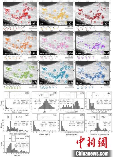 青藏高原湖泊水質(zhì)如何？十年實測表明大部分處于非淡水狀態(tài)