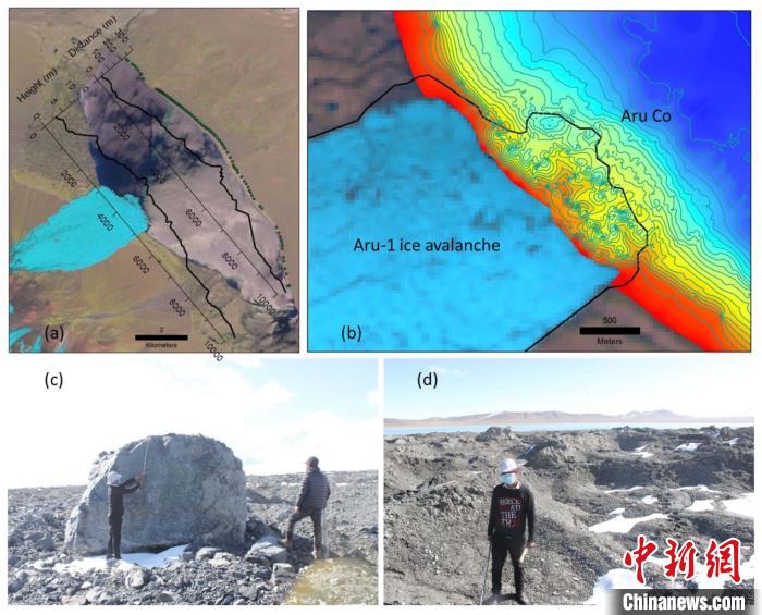 a。第一次冰崩在阿汝錯產(chǎn)生的巨大湖嘯；b。大量碎屑物質帶入阿汝錯，導致冰崩扇附近湖底地形產(chǎn)生顯著變化；c。冰體融化后冰崩扇上留下的巨石；d。大量碎屑物質。中科院青藏高原所 供圖